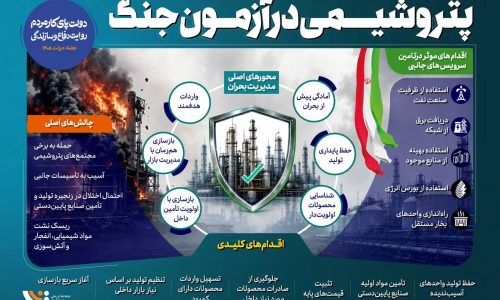 پتروشیمی-در-آزمون-جنگ